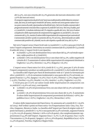 48
Il posizionamento competitivo del gruppo Fca
del 13,4%, con una crescita del 25,2% generata dal mercato domestico e del
2,6% dai mercati esteri.
Ilcompartorappresentadapiùdivent’anniunarealtàpositivadellabilanciacommer-
ciale,dal2004al2008soprai6mlddi€all’anno,mentrenel2009questovaloreèsce-
soapocomenodi4mld,riportandosiailivellidel1995.Dal2010ilsaldocommercialeè
progressivamentecresciutofinoasuperare8,1mlddi€nel2013.Nel2014ilsaldo,pari
a7,51mlddi€,èrisultatoinferioredel7%rispettoaquellodel2013.Nel2015ilvalore
complessivodelleesportazionidicomponentiharaggiunto19,91mlddi€,conunin-
crementodel3,3%,mentreilvaloredelleimportazionidicomponentiperautoveicoli
èammontatoadoltre14mld,inaumentodel19,2%sul2014,determinandounsaldo
commercialepositivodi5,89mld,maincalorispettoaquellodel2014del21,6%.»
Nel 2015 l’export verso i Paesi Ue28 vale 13,74mld di € (+2,9%) e pesa per il 69% di
tutto l’export componenti. Determina un avanzo commerciale di 3,65mld di € (4,62mld
il saldo del 2014). L’export Ue28 è così ripartito:
XX 10,85mld (+1,4%) con destinazione Ue15 e uno share del 54,5% sul totale espor-
tato; saldo positivo di 3,77mld di €;
XX 2,89mld (+9%) con destinazione Ue13 e uno share del 14,5%; saldo negativo di
126mln di €. È aumentato il valore delle esportazioni di componenti destinati a
Ungheria (+42,5%), Slovenia (+24,6%), Bulgaria (+16,5%).
L’export verso i Paesi extra Ue è di 6,17mld di € (+4,2%), pesa per il 31% di tutto
l’export componenti e produce un saldo positivo di 2,24mld di € (2,89 il saldo del 2014).
La classifica dell’export per Paesi di destinazione vede al 1° posto la Germania per
oltre 3,9mld di € (-1,2% la variazione tendenziale) e una quota del 19,7% sul totale; se-
guono Francia (+4,2%), Spagna (+10,5%), Usa (+6,9%), Polonia (+2,2%), Regno Unito
(-4,9%), Turchia (+13,4%), Brasile (+11,2%), Austria (-4,9%), Ungheria (+42,5%).
L’Ue28 pesa per il 72% sul valore totale delle importazioni di componenti con
10,1mld di € (+15,6% sul 2014), così ripartiti:
XX 7,08mld (+10,9%) di provenienza Ue15 con uno share del 50,5% sul totale im-
portato;
XX 3,01mld (+28,3%) di provenienza Ue13 con uno share del 21,5%. È aumentato
il valore delle importazioni di componenti provenienti da Polonia (+26%), Re-
pubblica Ceca (+67%), Ungheria (+29,5%), Slovacchia (+21%).
Il valore delle importazioni dai Paesi Extra-Ue ammonta ad 3,93mld di € (+29,8%
sul 2014). Nell’ordine i primi sei Paesi extra-Ue d’importazione sono: Cina, Usa, Tur-
chia, Giappone, Messico e India. La classifica dell’import per Paesi di origine vede al 1°
posto Germania 3,36mld di € (+9,1%) e una quota del 23,9% sul totale, seguono Francia
(+3,5% e 10,9% di quota), Polonia (+26% e 10% di quota), che complessivamente rap-
presentano il 44,8% dell’import. Seguono Cina (+ 6,1% e 7,3% di quota), Usa (+152%
l’incremento e 5,7% di quota), Spagna (+32% e 4,8% di quota), Repubblica Ceca (+67%
e 4,5% di quota), Turchia, Ungheria e Regno Unito.
 