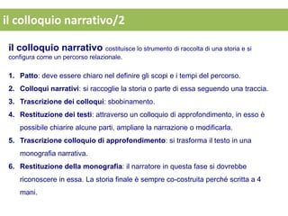 il colloquio narrativo/2

 il colloquio narrativo costituisce lo strumento di raccolta di una storia e si
 configura come un percorso relazionale.

 1. Patto: deve essere chiaro nel definire gli scopi e i tempi del percorso.
 2. Colloqui narrativi: si raccoglie la storia o parte di essa seguendo una traccia.
 3. Trascrizione dei colloqui: sbobinamento.
 4. Restituzione dei testi: attraverso un colloquio di approfondimento, in esso è
    possibile chiarire alcune parti, ampliare la narrazione o modificarla.
 5. Trascrizione colloquio di approfondimento: si trasforma il testo in una
    monografia narrativa.
 6. Restituzione della monografia: il narratore in questa fase si dovrebbe
    riconoscere in essa. La storia finale è sempre co-costruita perché scritta a 4
    mani.
 