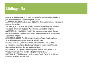 Bibliografia
ALHEIT, A., BERGAMINI, S. (1996) Storie di vita. Metodologia di ricerca
per le scienze sociali. Guerini Reprint, Milano.
AMMANITI, M., STERN, D. (a cura di) (1991) Rappresentazioni e narrazioni.
Laterza, Roma-Bari.
ANDERSON, B.J., RUBIN, R.R. (1996) Practical Psychology for Diabetes
Clinicians. American Diabetes Association, Alexandria, Virginia.
ANDERSON, B., FUNNEL M. (2000) The art of empowerment: Stories
and Strategies for Diabetes Educators. American Diabetes Association,
Alexandria, Virginia.
ATKINSON, R. (1998) The Life story interviews. Sage, Newbury Park.
Tr. it.: L’intervista narrativa. Cortina, Milano 2002.
BALDASSARRE V.A. , DI GREGORIO L., SCARDICCHIO A.C. (1999)
La vita come paradigma. L’autobiografia come strategia di Ricerca-
Form-Azione. Edizioni dal Sud Modugno, Bari.
BATESON, G. (1977) Vers une écologie de l’esprit. Seuil, Paris. Tr. it.:
Verso un’ecologia della mente. Adelphi, Milano 1977.
BATESON, G. (1984) La nature et la pensée. Seuil, Paris. Tr. it.: Mente
e natura. Adelphi, Milano1984.
 