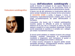 Compito dell'educatore autobiografo è
                             quello di favorire lo sviluppo di uno spazio riflessivo e
                             conversazionale condiviso sì da promuovere forme di
                             esperienza individuali e collettive autenticamente vissute.
l’educatore autobiografico   Il lavoro con gli altri attraverso la ricostruzione della loro
                             storia narrata mediante le più diverse forme comunicative
                             (il racconto orale o scritto, il disegno, il mimo, la
                             recitazione, l’autovideonarrazione ) implica, però, in primo
                             luogo un’autoformazione da parte dell’educatore o
                             formatore .
                             L’educatore che lavora con il metodo autobiografico
                             incontra spesso la difficoltà di porre le necessarie
                             distanze tra la sua vita e il racconto di coloro che aiuta,
                             spesso a scapito di un sano equilibrio relazionale. Diventa
                             quindi essenziale lo scambio e il contatto con i colleghi,
                             per evitare "scivolamenti empatici .

                             Si dovrà quindi adottare un metodo di lavoro che sviluppi
                             l’empatia, contrasti l’assunzione di comportamenti
                             moralistici o diagnostici, eviti l’emissione di giudizi e
                             l’adozione di atteggiamenti direttivi o distaccati.
                             In sintesi occorre sviluppare le seguenti abilità sociali:
                             sensibilità percettiva, consapevolezza emotiva, capacità
                             di valorizzare, gratificare e rinforzare.
 