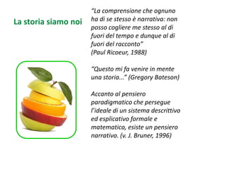 “La comprensione che ognuno
La storia siamo noi   ha di se stesso è narrativa: non
                      posso cogliere me stesso al di
                      fuori del tempo e dunque al di
                      fuori del racconto”
                      (Paul Ricoeur, 1988)

                      “Questo mi fa venire in mente
                      una storia...” (Gregory Bateson)

                      Accanto al pensiero
                      paradigmatico che persegue
                      l’ideale di un sistema descrittivo
                      ed esplicativo formale e
                      matematico, esiste un pensiero
                      narrativo. (v. J. Bruner, 1996)
 