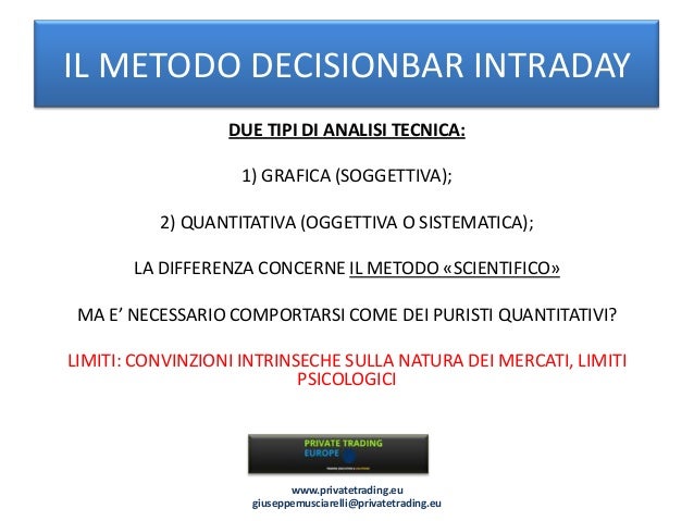 Mig capital forex