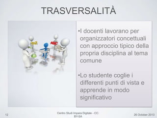 12 26 October 2013
Centro Studi Impara Digitale - CC:
BY-SA
TRASVERSALITÀ
•I docenti lavorano per
organizzatori concettuali
con approccio tipico della
propria disciplina al tema
comune
•Lo studente coglie i
differenti punti di vista e
apprende in modo
significativo
 