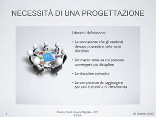5 26 October 2013
Centro Studi Impara Digitale - CC:
BY-SA
NECESSITÀ DI UNA PROGETTAZIONE
 
