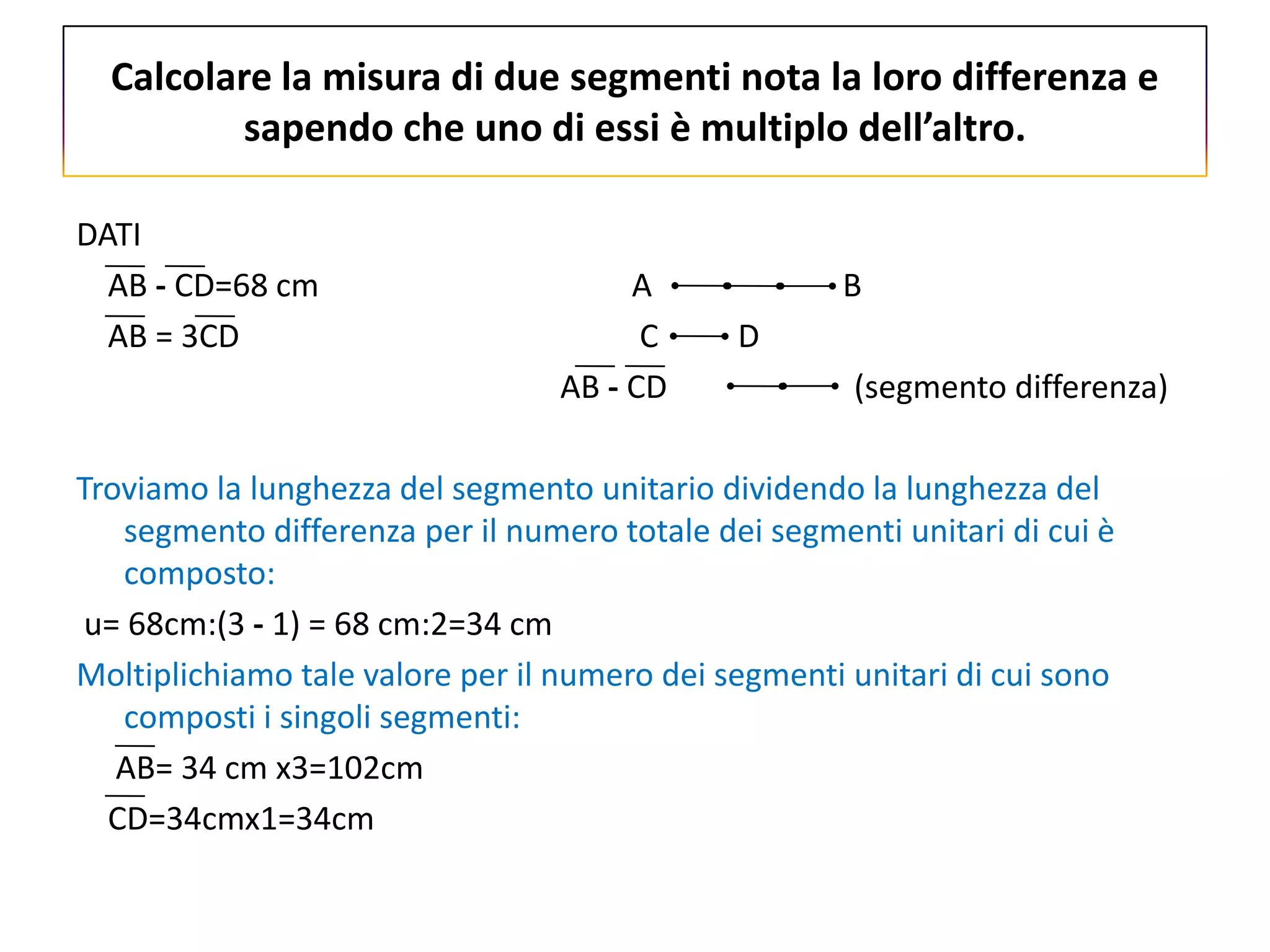 Il metodo grafico | PPT