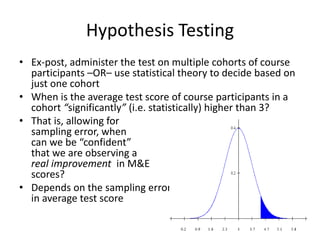 Hypothesis Testing
• Ex-post, administer the test on multiple cohorts of course
participants –OR– use statistical theory to decide based on
just one cohort
• When is the average test score of course participants in a
cohort “significantly” (i.e. statistically) higher than 3?
• That is, allowing for
sampling error, when
can we be “confident”
that we are observing a
real improvement in M&E
scores?
• Depends on the sampling error
in average test score
 
