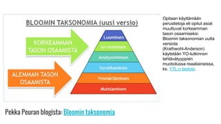 Pekka Peuran blogista: Bloomin taksonomia
Opitaan käyttämään
perustietoja eli opitut asiat
muuttuvat korkeamman
tason osaamiseksi.
Bloomin taksonomian uutta
versiota
(Krathwohl-Anderson)
käytetään YO-tutkinnon
tehtävätyyppien
muotoilussa reaaliaineissa,
ks. YTL:n tiedote.
 