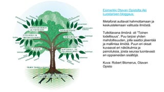 Esimerkki Otavan Opistolta Aki
Luostarisen bloggaus:
Metaforat auttavat hahmottamaan ja
keskustelemaan valitusta ilmiöstä.
Tutkittavana ilmiönä oli “Toinen
todellisuus”. Puu tarjosi yhden
mahdollisuuden, jolla saattoi jäsentää
ja mallintaa ilmiötä. Puun eri oksat
kuvaavat eri näkökulmia ja
painotuksia, joista seuraa luontevasti
eri oppiaineiden sisältöjä.
Kuva: Robert Blomerus, Otavan
Opisto
 