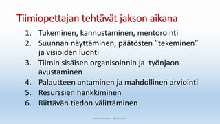 Tiimiopettajan tehtävät jakson aikana
1. Tukeminen, kannustaminen, mentorointi
2. Suunnan näyttäminen, päätösten ”tekeminen”
ja visioiden luonti
3. Tiimin sisäisen organisoinnin ja työnjaon
avustaminen
4. Palautteen antaminen ja mahdollinen arviointi
5. Resurssien hankkiminen
6. Riittävän tiedon välittäminen
Sanna Leinonen @SannaSakr
 