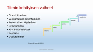 Tiimin kehityksen vaiheet
• Orientoituminen
• Luottamuksen rakentaminen
• Jaetun vision löytäminen
• Sitoutuminen
• Käytännön tulokset
• Kukoistus
• Uusiutuminen
Toivanen & Kotamäki (2013)
Sanna Leinonen @SannaSakr
 