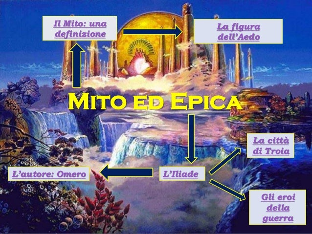 Mitologia ed epica - Differenze