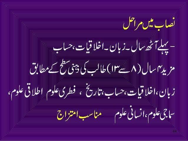 Essay on kutub khane ki ahmiyat picture