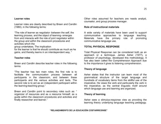 “RELANZAMIENTO DE LA EDUCACIÓN COSTARRICENSE” 
25 
Learner roles 
Learner roles are clearly described by Breen and Candlin 
(1980), in the following terms: 
“The role of learner as negotiator -between the self, the 
learning process, and the object of learning- emerges 
from and interacts with the role of joint negotiator within 
the group and within the classroom procedures and 
activities which the 
group undertakes. The implication 
for the learner is that he should contribute as much as he 
gains, and thereby learns in an interdependent way. “ 
Teacher roles 
Breen and Candlin describe teacher roles in the following 
terms: 
“The teacher has two main roles; the first role is to 
facilitate the communication process between all 
participants in the classroom, and between these 
participants and the various activities and texts. The 
second role is to act as an independent participant within 
the learning-teaching group.” 
Breen and Candlin point to secondary roles such as: “ 
organizer of resources and as a resource himself, as a 
guide within the classroom procedures and activities and 
finally researcher and learner.” 
Other roles assumed for teachers are needs analyst, 
counselor, and group process manager. 
Role of instructional materials 
A wide variety of materials have been used to support 
communicative approaches to language teaching. 
Materials have the primary role of promoting 
communicative language use. 
TOTAL PHYSICAL RESPONSE 
Total Physical Response can be considered both as an 
approach or a technique. James Asher (1977), a 
professor of psychology, developed this methodology. It 
has also been called the Comprehension Approach due 
to the importance it gives to listening comprehension. 
Theory of language 
Asher states that the instructor can learn most of the 
grammatical structure of the target language and 
hundreds of vocabulary items from the skillful use of the 
imperative. He views the verb and particularly the verb in 
the imperative, as the central linguistic motif around 
which language use and learning are organized. 
Theory of learning 
Asher sees a stimulus-response view as providing the 
learning theory underlying language teaching pedagogy. 
 