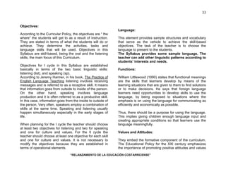 “RELANZAMIENTO DE LA EDUCACIÓN COSTARRICENSE” 
33 
Objectives: 
According to the Curricular Policy, the objectives are “ the 
where” the students will get to as a result of instruction. 
They are stated in terms of what the students will do or 
achieve. They determine the activities, tasks and 
language skills that will be used. Objectives in this 
Syllabus are skill-based, being the oral and the listening 
skills, the main focus of this Curriculum. 
Objectives for I cycle in this Syllabus are established 
basically in terms of the two basic linguistic skills: 
listening (list), and speaking (sp). 
According to Jeremy Harmer, in his book, The Practice of 
English Language Teaching listening involves receiving 
messages and is referred to as a receptive skill. It means 
that information goes from outside to inside of the person. 
On the other hand, speaking involves language 
production and it is often referred to as a productive skill. 
In this case, information goes from the inside to outside of 
the person. Very often, speakers employ a combination of 
skills at the same time. Speaking and listening usually 
happen simultaneously especially in the early stages of 
life. 
When planning for the I cycle the teacher should choose 
at least two objectives for listening and two for speaking 
and one for culture and values. For the II cycle the 
teacher should choose at least one objective for each skill 
and one for culture and values. It is not necessary to 
modify the objectives because they are established in 
terms of operational elements. 
Language: 
This element provides sample structures and vocabulary 
that serve as the vehicle to achieve the skill-based 
objectives. The task of the teacher is to choose the 
language to present to the students. 
The Syllabus provides some sample language. The 
teacher can add other linguistic patterns according to 
students’ interests and needs. 
Functions: 
William Littlewood (1990) states that functional meanings 
are the skills that learners develop by means of the 
learning situations that are given to them to find solutions 
or to make decisions. He says that foreign language 
learners need opportunities to develop skills to use the 
language, by being exposed to situations where the 
emphasis is on using the language for communicating as 
efficiently and economically as possible. 
Thus, there should be a purpose for using the language. 
This implies giving children enough language input and 
creating appropriate conditions so that learners use the 
language meaningfully. 
Values and Attitudes: 
They embed the formative component of the curriculum. 
The Educational Policy for the XXI century emphasizes 
the importance of promoting positive attitudes and values 
 