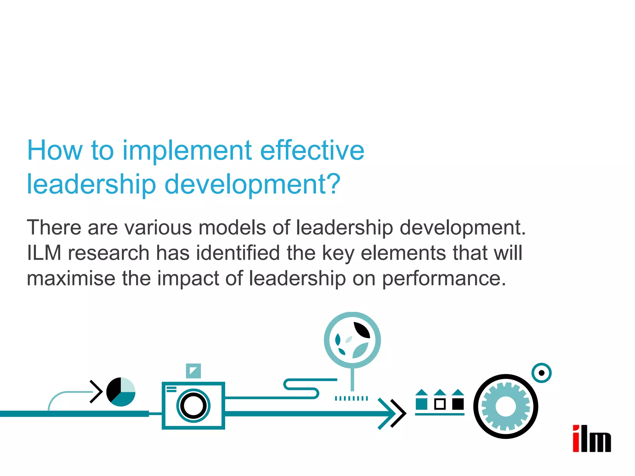 How to implement effective
leadership development?
There are various models of leadership development.
ILM research has identified the key elements that will
maximise the impact of leadership on performance.
 