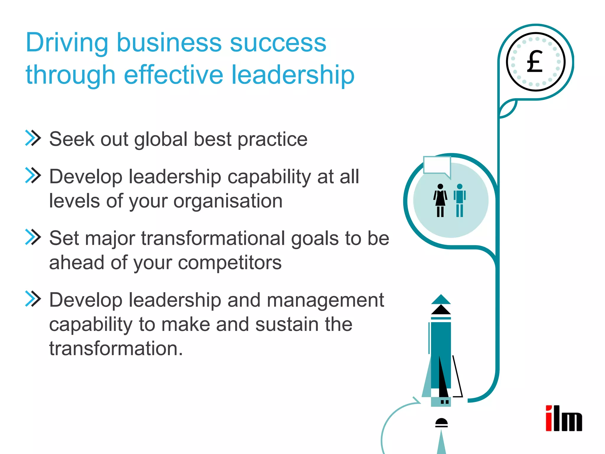 Driving business success
through effective leadership

  Seek out global best practice
  Develop leadership capability at all
  levels of your organisation
  Set major transformational goals to be
  ahead of your competitors
  Develop leadership and management
  capability to make and sustain the
  transformation.
 