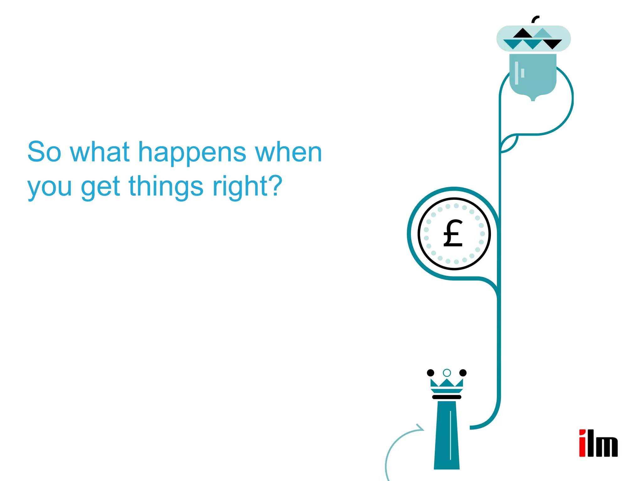 So what happens when
you get things right?
 