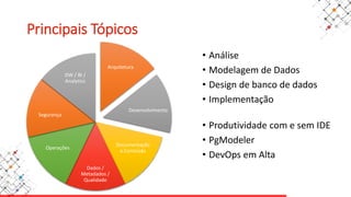 Arquitetura
Desenvolvimento
Documentação
e Conteúdo
Dados /
Metadados /
Qualidade
Operações
Segurança
DW / BI /
Analytics
Principais Tópicos
• Análise
• Modelagem de Dados
• Design de banco de dados
• Implementação
• Produtividade com e sem IDE
• PgModeler
• DevOps em Alta
 
