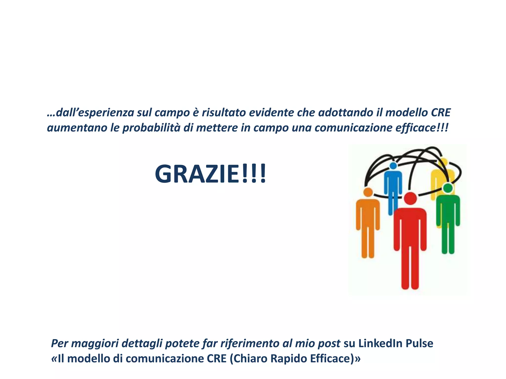 Il modello di comunicazione CRE (Chiaro Rapido Efficace) | PPTX ...