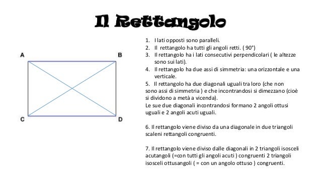 Il modello geometrico