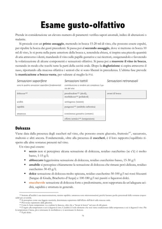 79
Esame gusto-olfattivo
Prende in considerazione un elevato numero di parametri: verifica sapori anomali, indice di alterazioni o
malattie.
Si procede con un primo assaggio, mettendo in bocca 15-20 ml di vino, che possono essere espulsi,
per ripulire la bocca dai gusti precedenti. Si passa poi al secondo assaggio, dove si mettono in bocca 10
ml di vino, lo si porta nella parte anteriore della bocca e, tenendola chiusa, si inspira una piccola quantità
di aria attraverso i denti, mandando il vino sulle papille gustative e sui ricettori, ossigenandolo e favorendo
la volatizzazione di alcune componenti e sensazioni olfattive. Si passa poi a muovere il vino in bocca,
ruotando in modo che tocchi tutte la parti della cavità orale. Dopo la deglutizione si espira attraverso il
naso, riportando alla mucosa olfattiva i sentori che si sono liberati in precedenza. L’ultima fase prevede
la masticazione a bocca vuota, per valutare al meglio la PAI.
Sensazioni	
  saporifere	
  	
  
sono	
  le	
  quattro	
  sensazioni	
  saporifere	
  fondamentali.	
  
Sensazioni	
  tattili	
  
contribuiscono	
  a	
  rendere	
  più	
  complesso	
  il	
  gu-­‐
sto	
  del	
  vino	
  
Sensazioni	
  retronasali	
  
dolcezza142 pseudocalore143 (alcoli),
morbidezza144 (polialcoli)
aromi di bocca
acidità astringenza (tannini)
sapidità pungenza145 (anidride carbonica)
amarezza consistenza gustativa (estratto)
effetto termico146 (temperatura)
Dolcezza
Viene data dalla presenza degli zuccheri nel vino, che possono essere glucosio, fruttosio147
, saccarosio,
maltosio e altri ancora. Fondamentale, oltre alla presenza di zuccheri, è il loro rapporto/equilibrio ri-
spetto alle altre sostanze presenti nel vino.
Un vino può essere:
§   secco non si percepisce alcuna sensazione di dolcezza, residuo zuccherino (se c’è) è molto
basso, 1-15 g/l;
§   abboccato leggerissima sensazione di dolcezza, residuo zuccherino basso, 15-30 g/l
§   amabile si percepisce chiaramente la sensazione di dolcezza che rimane però delicata, residuo
zuccherino 30-45 g/l;
§   dolce sensazione di dolcezza molto spiccata, residuo zuccherino 50-100 g/l nei rossi frizzanti
(Sangue di Giuda, Brachetto d’Acqui) e 100-180 g/l nei passiti o liquorosi dolci.
§   stucchevole sensazione di dolcezza forte e predominante, non supportata da un’adeguata aci-
dità, sapidità e struttura in generale.
142 Insieme all’acidità è una macrosensazione, mentre sapidità e amarezza sono microsensazioni, perché bastano poche percentuali delle sostanze respon-
sabili per avvertirle.
143 Si percepisce come una leggera causticità, determinata soprattutto dall’effetto dell’alcol sulla mucosa orale.
144 Provocata soprattutto dalla glicerina.
145 Come le basse temperature va a esaltare le durezze, oltre che a “lavare la bocca” nel caso di cibi grassi.
146 È legato alla temperatura a cui si degusta il vino. L’acidità è il solo elemento che non viene condizionato dalla temperatura a cui si degusta il vino. Più
la temperatura è bassa, più si attenuano le morbidezze e si accentuano le durezze.
147 Il più dolce.
 