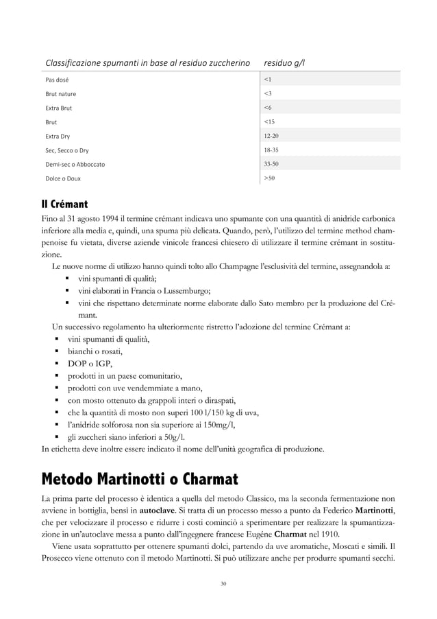 AIS_primo livello_riassunti