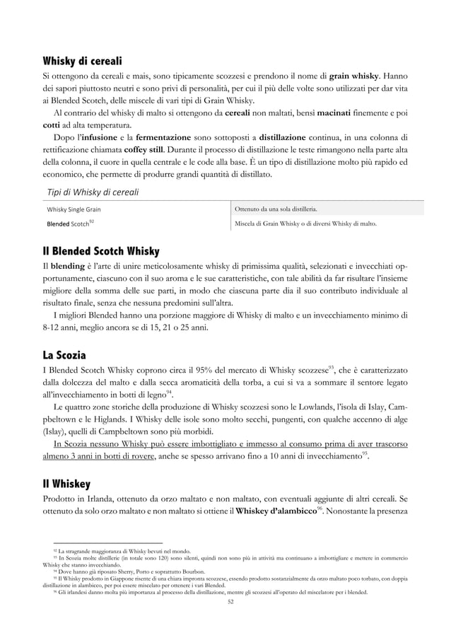 AIS_primo livello_riassunti