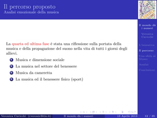 Il mondo dà
i numeri
Veronica
Cavicchi
L’iniziativa
Il percorso
Una sﬁda al
Museo
Analisi
Conclusioni
Il percorso proposto
Analisi emozionale della musica
La quarta ed ultima fase è stata una riﬂessione sulla portata della
musica e della propagazione del suono nella vita di tutti i giorni degli
allievi.
1 Musica e dimensione sociale
2 La musica nel settore del benessere
3 Musica da cameretta
4 La musica ed il benessere ﬁsico (sport)
Veronica Cavicchi (cveronic@tin.it) Il mondo dà i numeri 13 Aprile 2013 12 / 35
 