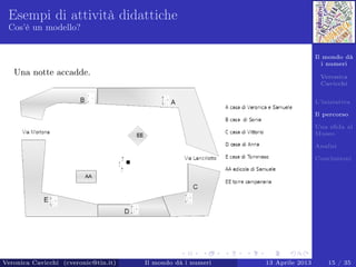 Il mondo dà
i numeri
Veronica
Cavicchi
L’iniziativa
Il percorso
Una sﬁda al
Museo
Analisi
Conclusioni
Esempi di attività didattiche
Cos’è un modello?
Una notte accadde.
Veronica Cavicchi (cveronic@tin.it) Il mondo dà i numeri 13 Aprile 2013 15 / 35
 