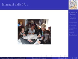 Il mondo dà
i numeri
Veronica
Cavicchi
L’iniziativa
Il percorso
Una sﬁda al
Museo
Analisi
Conclusioni
Immagini dalla 3A. . .
Veronica Cavicchi (cveronic@tin.it) Il mondo dà i numeri 13 Aprile 2013 31 / 35
 