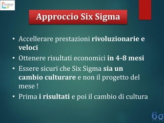 Approccio Six Sigma
• Accellerare prestazioni rivoluzionarie e
veloci
• Ottenere risultati economici in 4-8 mesi
• Essere sicuri che Six Sigma sia un
cambio culturare e non il progetto del
mese !
• Prima i risultati e poi il cambio di cultura
 
