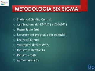 METODOLOGIA SIX SIGMA
 Statistical Quality Control
 Applicazione del DMAIC ( e DMADV )
 Usare dati e fatti
 Lavorare per progetti e per obiettivi
 Focus sul Cliente
 Sviluppare il team Work
 Ridurre la difettosità
 Ridurre i costi
 Aumentare la CS
 