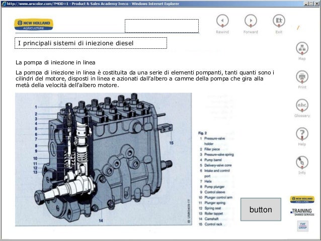 Digitare un Iniettore di carburante Pompa di iniezione diesel con elettrovalvola Motore diesel raffreddato ad aria Accessorio per coltivatore in miniatura