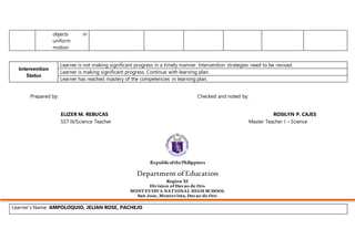 objects in
uniform
motion
Intervention
Status
Learner is not making significant progress in a timely manner. Intervention strategies need to be revised.
Learner is making significant progress. Continue with learning plan.
Learner has reached mastery of the competencies in learning plan.
Prepared by: Checked and noted by:
ELIZER M. REBUCAS ROSILYN P. CAJES
SST III/Science Teacher Master Teacher I – Science
RepublicofthePhilippines
Department of Education
Region XI
Division of Davao de Oro
MONT EVIST A NAT IONAL HIGH SCHOOL
San Jose, Montevista, Davao de Oro
Learner’s Name: AMPOLOQUIO, JELIAN ROSE, PACHEJO
 