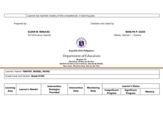 Learner has reached mastery of the competencies in learning plan.
Prepared by: Checked and noted by:
ELIZER M. REBUCAS ROSILYN P. CAJES
SST III/Science Teacher Master Teacher I – Science
RepublicofthePhilippines
Department of Education
Region XI
Division of Davao de Oro
MONT EVIST A NAT IONAL HIGH SCHOOL
San Jose, Montevista, Davao de Oro
Learner’s Name: TANTOY, RUSSEL, PATAC
Grade Level and Section: Grade 8 SSC
Learning
Area
Learner’s Need/s
Intervention
Strategies
Provided
Intervention
Date
Monitoring
Date
Learner’s Status
Insignificant
Progress
Significant
Progress
Mastery
 