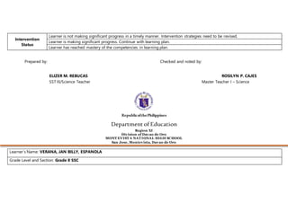 Intervention
Status
Learner is not making significant progress in a timely manner. Intervention strategies need to be revised.
Learner is making significant progress. Continue with learning plan.
Learner has reached mastery of the competencies in learning plan.
Prepared by: Checked and noted by:
ELIZER M. REBUCAS ROSILYN P. CAJES
SST III/Science Teacher Master Teacher I – Science
RepublicofthePhilippines
Department of Education
Region XI
Division of Davao de Oro
MONT EVIST A NAT IONAL HIGH SCHOOL
San Jose, Montevista, Davao de Oro
Learner’s Name: VERANA, JAN BILLY, ESPANOLA
Grade Level and Section: Grade 8 SSC
 