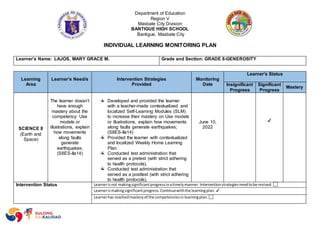 Department of Education
Region V
Masbate City Division
BANTIGUE HIGH SCHOOL
Bantigue, Masbate City
INDIVIDUAL LEARNING MONITORING PLAN
Learner’s Name: LAJOS, MARY GRACE M. Grade and Section: GRADE 8-GENEROSITY
Learning
Area
Learner’s Need/s Intervention Strategies
Provided
Monitoring
Date
Learner’s Status
Insignificant
Progress
Significant
Progress
Mastery
SCIENCE 8
(Earth and
Space)
The learner doesn’t
have enough
mastery about the
competency: Use
models or
illustrations, explain
how movements
along faults
generate
earthquakes;
(S8ES-IIa14)
Developed and provided the learner
with a teacher-made contextualized and
localized Self-Learning Modules (SLM)
to increase their mastery on Use models
or illustrations, explain how movements
along faults generate earthquakes;
(S8ES-IIa14)
Provided the learner with contextualized
and localized Weekly Home Learning
Plan.
Conducted test administration that
served as a pretest (with strict adhering
to health protocols).
Conducted test administration that
served as a posttest (with strict adhering
to health protocols).
June 10,
2022
✔
Intervention Status Learnerisnot makingsignificantprogressinatimelymanner.Interventionstrategiesneedtobe revised.
Learnerismakingsignificantprogress.Continuewiththe learningplan. ✔
Learnerhas reachedmasteryof the competenciesinlearningplan.
 