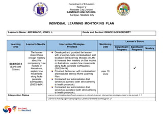 Department of Education
Region V
Masbate City Division
BANTIGUE HIGH SCHOOL
Bantigue, Masbate City
INDIVIDUAL LEARNING MONITORING PLAN
Learner’s Name: ARCABADO, JONEL L. Grade and Section: GRADE 8-GENEROSITY
Learning
Area
Learner’s Need/s Intervention Strategies
Provided
Monitoring
Date
Learner’s Status
Insignificant
Progress
Significant
Progress
Mastery
SCIENCE 8
(Earth and
Space)
The learner
doesn’t have
enough mastery
about the
competency: Use
models or
illustrations,
explain how
movements
along faults
generate
earthquakes;
(S8ES-IIa14)
Developed and provided the learner
with a teacher-made contextualized and
localized Self-Learning Modules (SLM)
to increase their mastery on Use models
or illustrations, explain how movements
along faults generate earthquakes;
(S8ES-IIa14)
Provided the learner with contextualized
and localized Weekly Home Learning
Plan.
Conducted test administration that
served as a pretest (with strict adhering
to health protocols).
Conducted test administration that
served as a posttest (with strict adhering
to health protocols).
June 10,
2022
✔
Intervention Status Learnerisnot makingsignificantprogressinatimelymanner.Interventionstrategiesneedtobe revised.
Learnerismakingsignificantprogress.Continuewiththe learningplan.✔
 