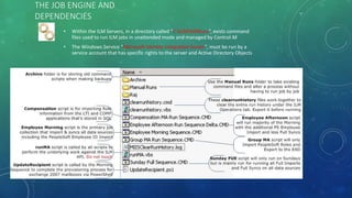 THE JOB ENGINE AND
DEPENDENCIES
• Within the ILM Servers, in a directory called “C:ILMMARuns”, exists command
files used to run ILM jobs in unattended mode and managed by Control-M
• The Windows Service “Microsoft Identity Integration Server”, must be run by a
service account that has specific rights to the server and Active Directory Objects
 