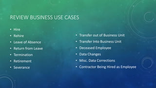 REVIEW BUSINESS USE CASES
• Hire
• Rehire
• Leave of Absence
• Return from Leave
• Termination
• Retirement
• Severance
• Transfer out of Business Unit
• Transfer Into Business Unit
• Deceased Employee
• Data Changes
• Misc. Data Corrections
• Contractor Being Hired as Employee
 