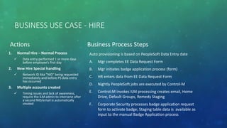 BUSINESS USE CASE - HIRE
Actions
1. Normal Hire – Normal Process
 Data entry performed 1 or more days
before employee’s first day
2. New Hire Special handling
 Network ID Aka ”NID” being requested
immediately and before PS data entry
has occurred
3. Multiple accounts created
 Timing issues and lack of awareness,
require the ILM admin to intervene after
a second NID/email is automatically
created
Business Process Steps
Auto provisioning is based on PeopleSoft Data Entry date
A. Mgr completes EE Data Request Form
B. Mgr initiates badge application process (form)
C. HR enters data from EE Data Request Form
D. Nightly PeopleSoft jobs are executed by Control-M
E. Control-M invokes ILM processing creates email, Home
Drive, Default Groups, Remedy Staging
F. Corporate Security processes badge application request
form to activate badge; Staging table data is available as
input to the manual Badge Application process
 