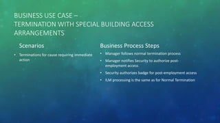 BUSINESS USE CASE –
TERMINATION WITH SPECIAL BUILDING ACCESS
ARRANGEMENTS
Scenarios
• Terminations for cause requiring immediate
action
Business Process Steps
• Manager follows normal termination process
• Manager notifies Security to authorize post-
employment access
• Security authorizes badge for post-employment access
• ILM processing is the same as for Normal Termination
 