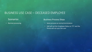 BUSINESS USE CASE – DECEASED EMPLOYEE
Scenarios
• Normal processing
Business Process Steps
• Same process as normal termination
• ILM will set the Employee Status to “D” and the
Portal will not sync the user
 