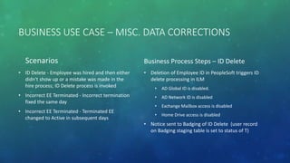 BUSINESS USE CASE – MISC. DATA CORRECTIONS
Scenarios
• ID Delete - Employee was hired and then either
didn't show up or a mistake was made in the
hire process; ID Delete process is invoked
• Incorrect EE Terminated - Incorrect termination
fixed the same day
• Incorrect EE Terminated - Terminated EE
changed to Active in subsequent days
Business Process Steps – ID Delete
• Deletion of Employee ID in PeopleSoft triggers ID
delete processing in ILM
• AD Global ID is disabled.
• AD Network ID is disabled
• Exchange Mailbox access is disabled
• Home Drive access is disabled
• Notice sent to Badging of ID Delete (user record
on Badging staging table is set to status of T)
 