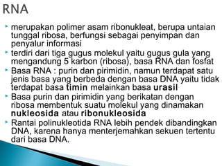 Ilmu dasar-keperawatan-1-pertemuan-6 print | PPT