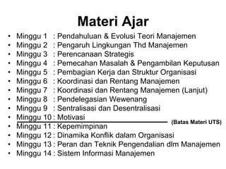 Materi Ajar
• Minggu 1 : Pendahuluan & Evolusi Teori Manajemen
• Minggu 2 : Pengaruh Lingkungan Thd Manajemen
• Minggu 3 : Perencanaan Strategis
• Minggu 4 : Pemecahan Masalah & Pengambilan Keputusan
• Minggu 5 : Pembagian Kerja dan Struktur Organisasi
• Minggu 6 : Koordinasi dan Rentang Manajemen
• Minggu 7 : Koordinasi dan Rentang Manajemen (Lanjut)
• Minggu 8 : Pendelegasian Wewenang
• Minggu 9 : Sentralisasi dan Desentralisasi
• Minggu 10 : Motivasi
• Minggu 11 : Kepemimpinan
• Minggu 12 : Dinamika Konflik dalam Organisasi
• Minggu 13 : Peran dan Teknik Pengendalian dlm Manajemen
• Minggu 14 : Sistem Informasi Manajemen
(Batas Materi UTS)
 