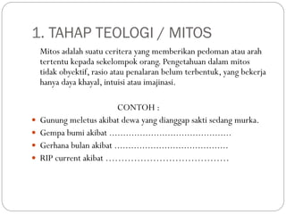 1. TAHAP TEOLOGI / MITOS
Mitos adalah suatu ceritera yang memberikan pedoman atau arah
tertentu kepada sekelompok orang. Pengetahuan dalam mitos
tidak obyektif, rasio atau penalaran belum terbentuk, yang bekerja
hanya daya khayal, intuisi atau imajinasi.
CONTOH :
 Gunung meletus akibat dewa yang dianggap sakti sedang murka.
 Gempa bumi akibat ............................................
 Gerhana bulan akibat .........................................
 RIP current akibat …………………………………
 