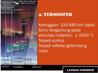 LAPISAN ATMOSFER
4. TERMOSFER
Ketinggian: 100-480 km (dpal)
Suhu bergantung pada
aktivitas matahari: ± 1500°C
Terjadi aurora
Terjadi refleksi gelombang
radio
 