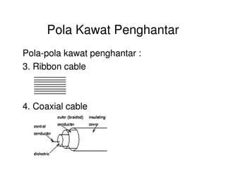 Pola Kawat Penghantar
Pola-pola kawat penghantar :
3. Ribbon cable
4. Coaxial cable
 