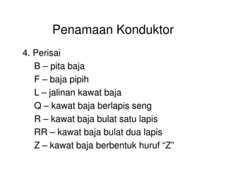 Penamaan Konduktor
4. Perisai
B – pita baja
F – baja pipih
L – jalinan kawat baja
Q – kawat baja berlapis seng
R – kawat baja bulat satu lapis
RR – kawat baja bulat dua lapis
Z – kawat baja berbentuk huruf “Z”
 